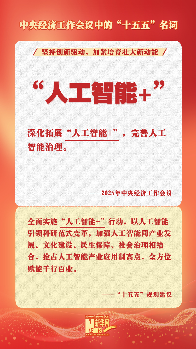 中央经济工作会议中的“十五五”名词：“人工智能+”